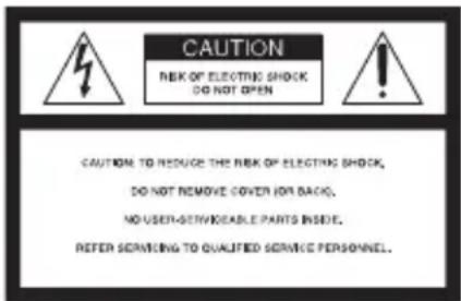 SONY DVPFX975 - CAUTION - 1