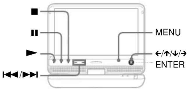 SONY DVPFX975 - Playing MP3, JPEG, and Video Files DATA - 1