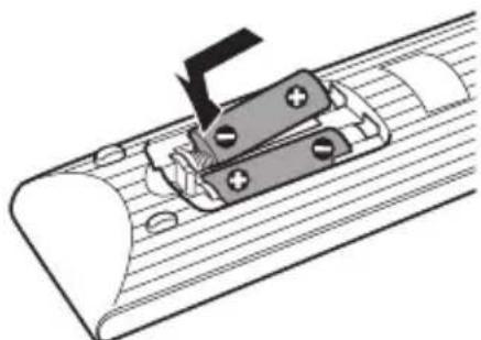 SONY DVPFX975 - Preparing the remote - 1