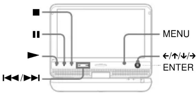 SONY DVPFX975 - Lecture de fichiers MP3, JPEG, et vidéo - 1