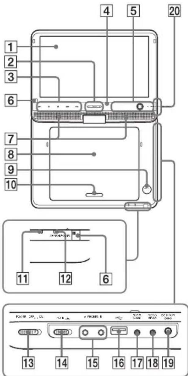 SONY DVPFX975 - Player - 1