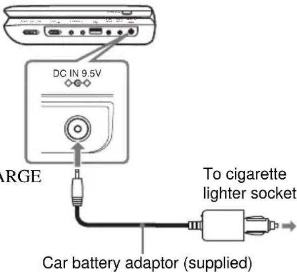 SONY DVPFX975 - Connect the car battery adaptor. - 1