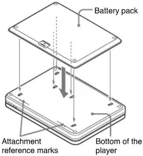 SONY DVPFX955 - Attach the battery pack to the player. - 1