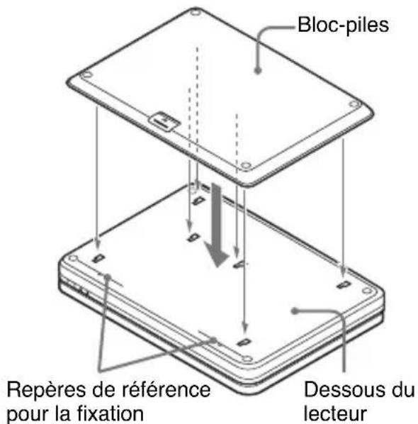 SONY DVPFX955 - Fixez le bloc-piles au lecteur. - 1