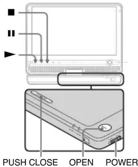 SONY DVPFX955 - Playing Discs - 1