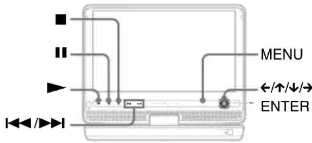 SONY DVPFX955 - MP3, JPEG et vidéo - 1