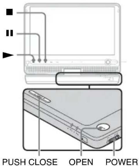 SONY DVPFX935 - Lecture de disques - 1