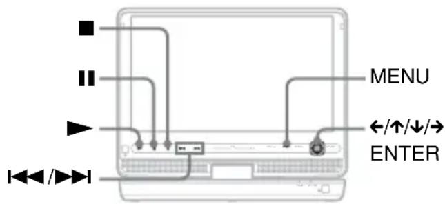 SONY DVPFX935 - DATA - 1