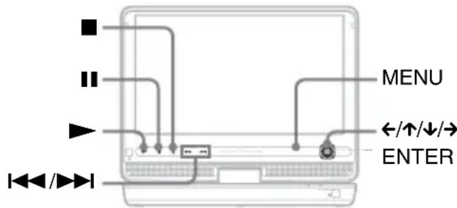 SONY DVPFX935 - Lecture de fichiers MP3, JPEG et video - 1