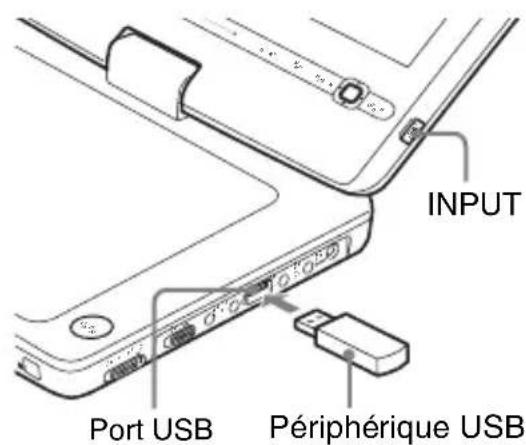 SONY DVPFX935 - Lecture de données d'un pérophérique USB - 1