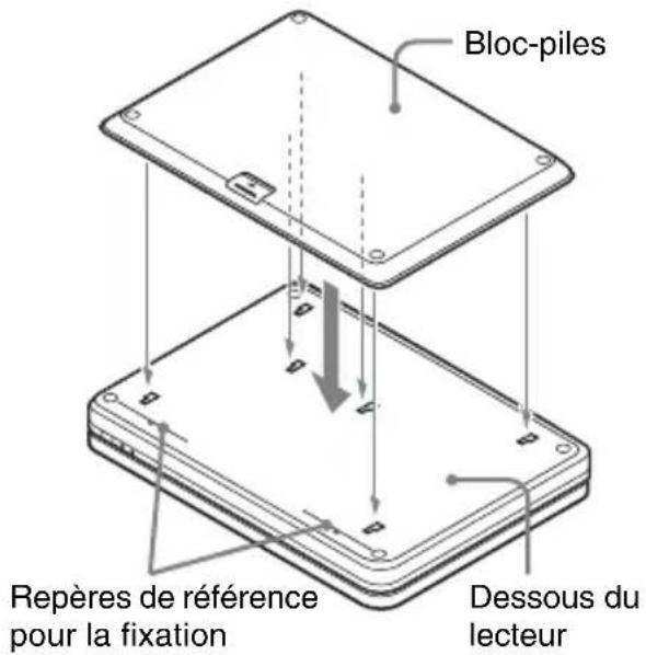 SONY DVPFX935 - Fixez le bloc-piles au lecteur. - 1