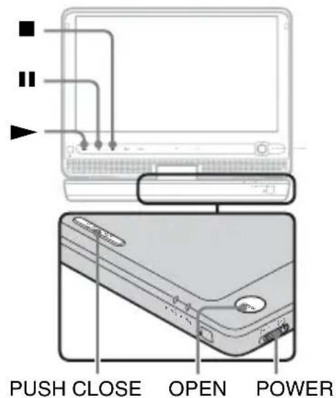 SONY DVPFX935 - Playing Discs - 1