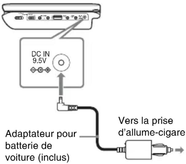 SONY DVPFX755 - Connectez l'adaptateur pour batterie de voiture. - 1