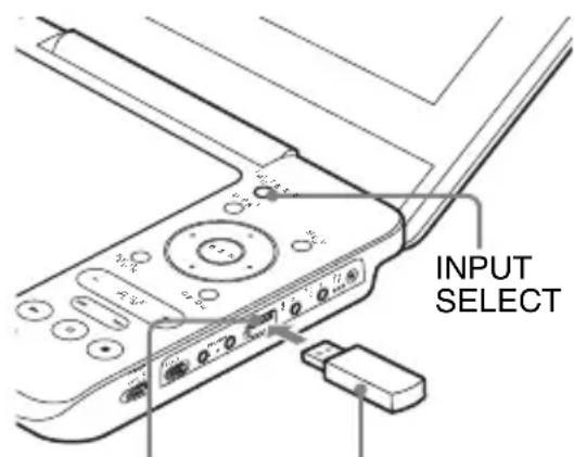 SONY DVPFX755 - Raccordez un périhérique USB à la prise USB. - 1