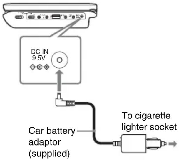 SONY DVPFX755 - Connect the car battery adaptor. - 1