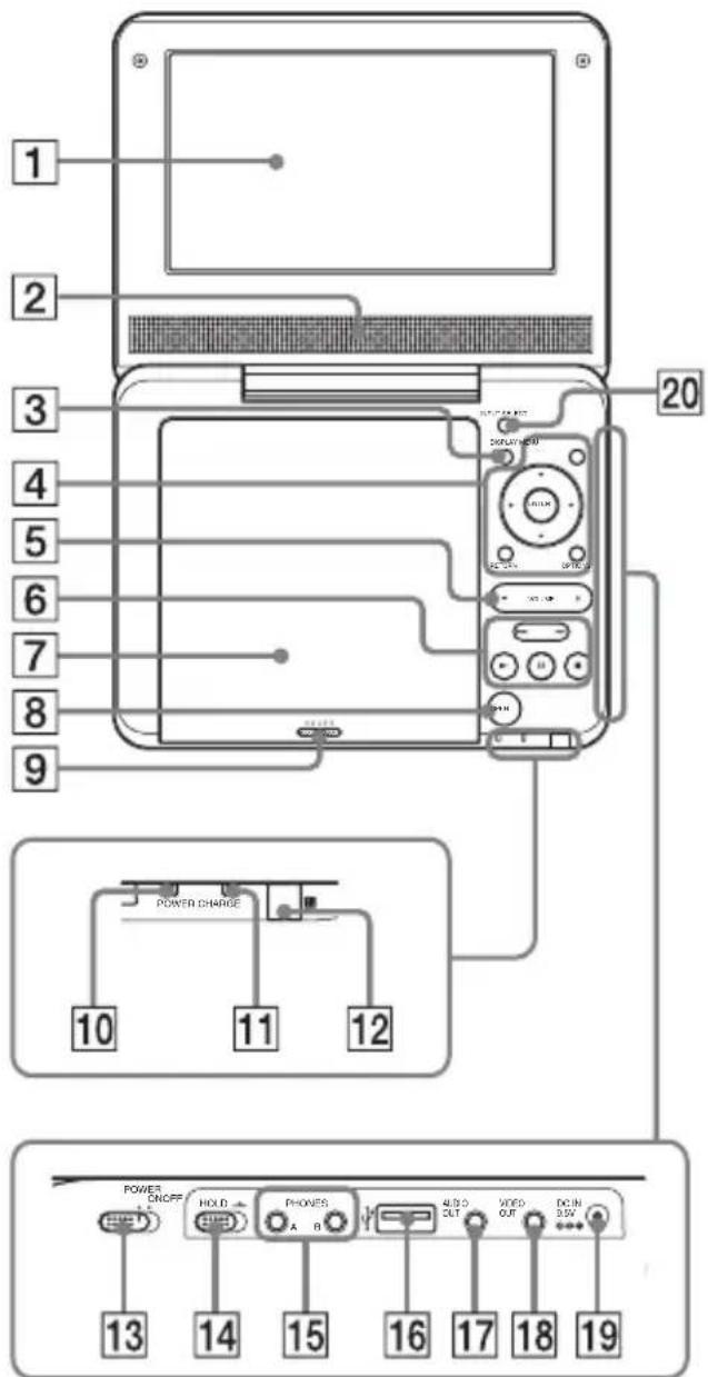 SONY DVPFX755 - Player - 1