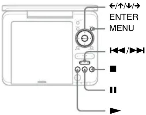 SONY DVPFX755 - Playing MP3, JPEG, and Video Files DATA - 1