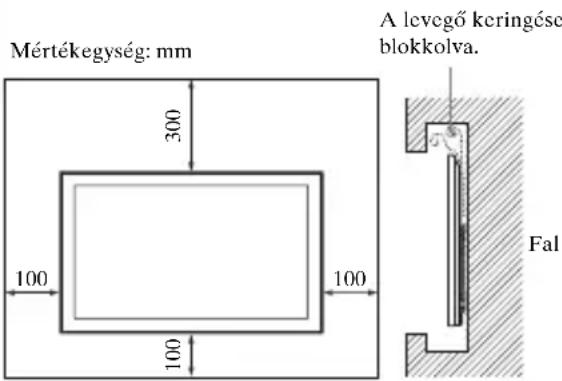 SONY SUWH500 - A sablont ragasztószalaggal ragassza a falra. - 1