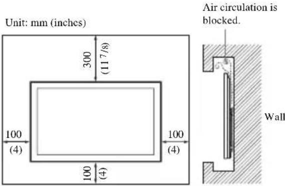SONY SUWH500 - Tape the Paper Template to the wall. - 1
