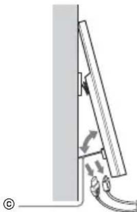 SONY SUWH500 - De kabels loskoppelen - 1