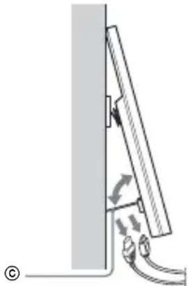 SONY SUWH500 - To disconnect the cables - 1