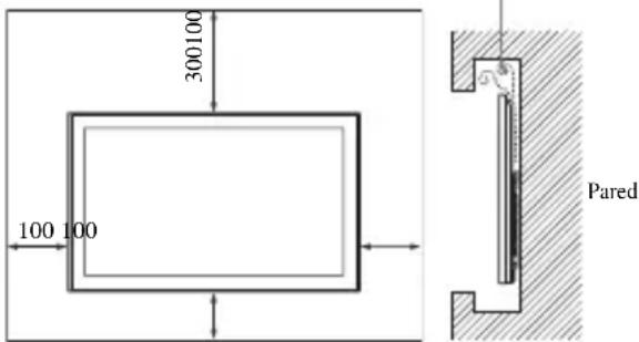 SONY SUWH500 - Pegue la plantilla de papel a la pared. - 1