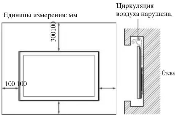 SONY SUWH500 - Приклейте бумажный шаблон клейкой лентой к стене. - 1