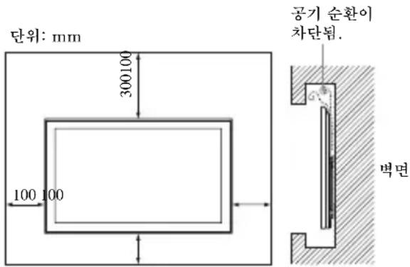 SONY SUWH500 - 페이지 템플릿을 벽에 불입니다. - 1