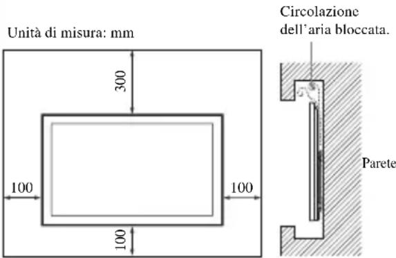 SONY SUWH500 - I fissure il modo di carta una parete con del nostro adesivo. - 1