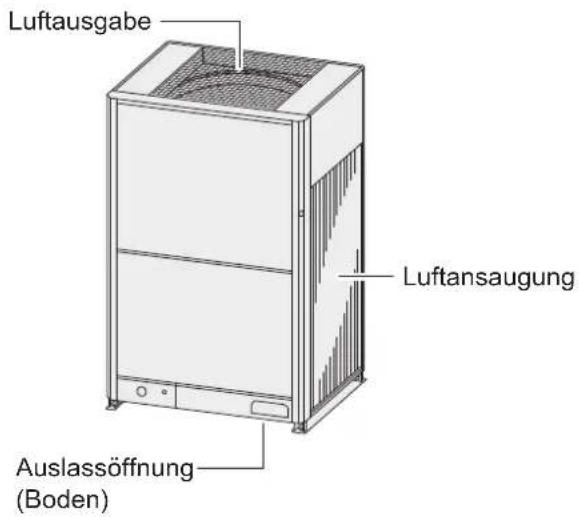 PANASONIC U16MF3E8 - AUßENGERÄT - 1