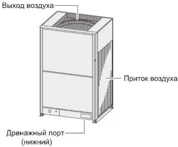 PANASONIC U16MF3E8 - Внешний блок - 1