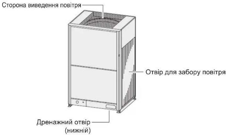 PANASONIC U16MF3E8 - Зовнішній блок - 1