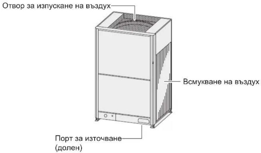 PANASONIC U16MF3E8 - ВЪНШЕН МОДУЛ - 1