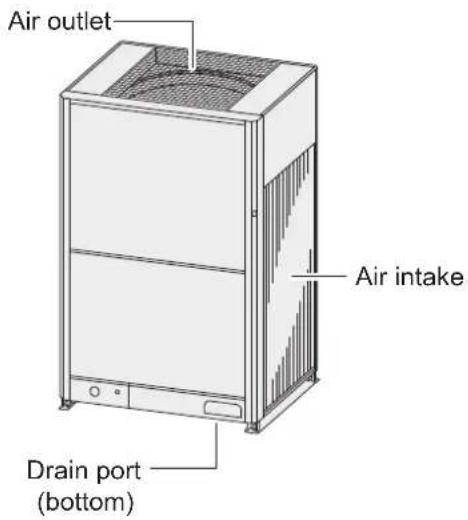 PANASONIC U16MF3E8 - OUTDOOR UNIT - 1