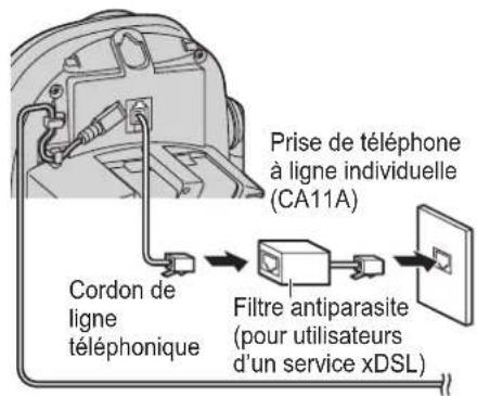 PANASONIC KXTG2431 - Pour les abonnés à un service xDSL (hauts débits) - 1