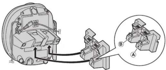PANASONIC KXTG2431 - Poste de base - 2