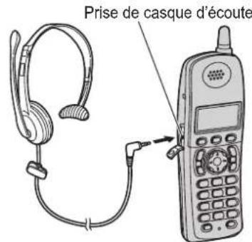 PANASONIC KXTG2431 - Casque d'écoute (vendu séparément) - 3