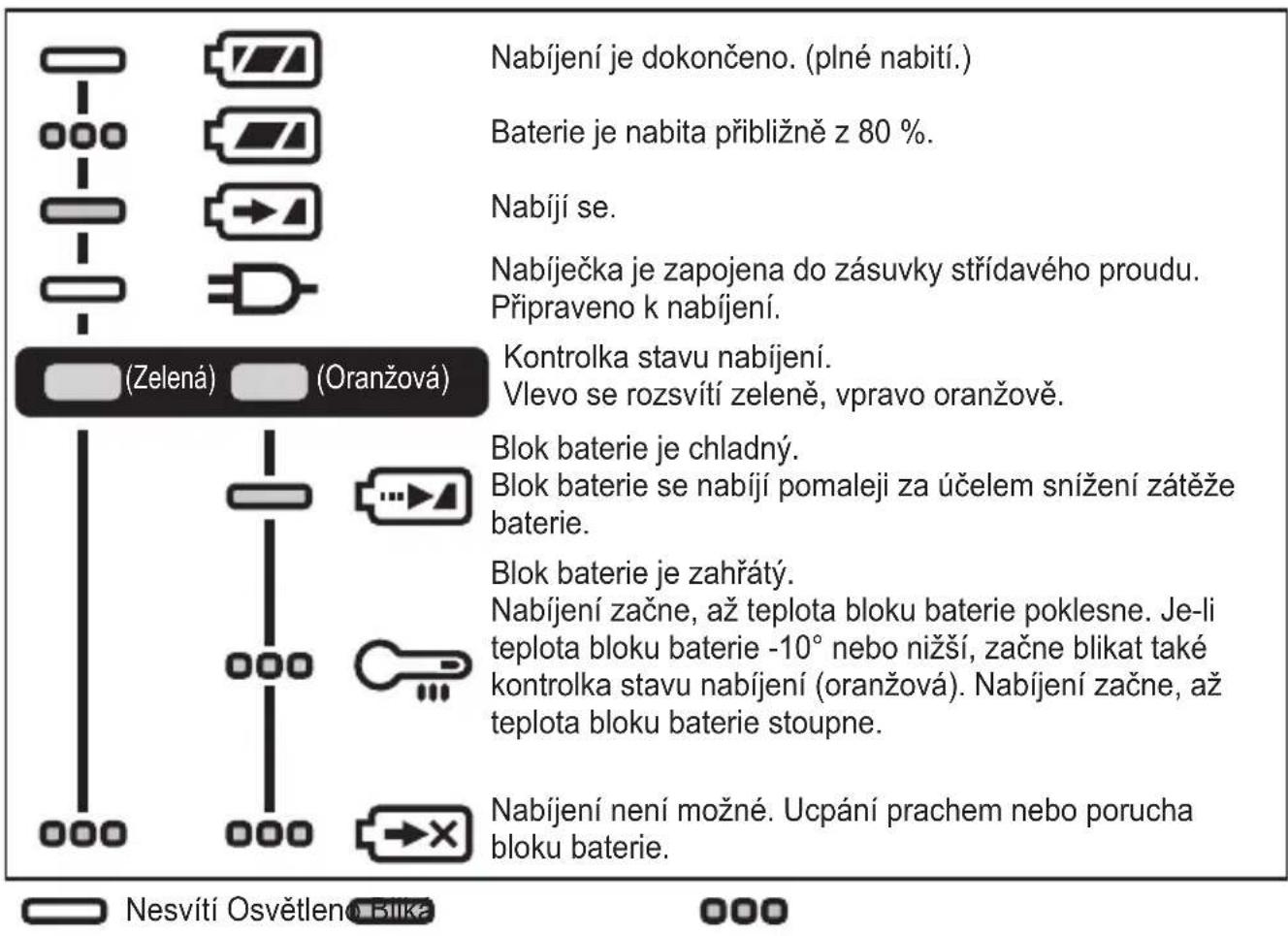 PANASONIC EY47A1 - UKAZATELE - 1