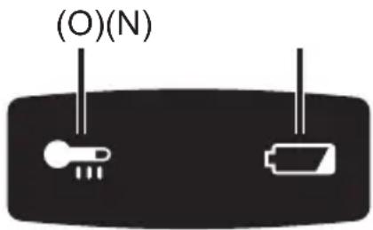 PANASONIC EY47A1 - Kontrolpanel - 1