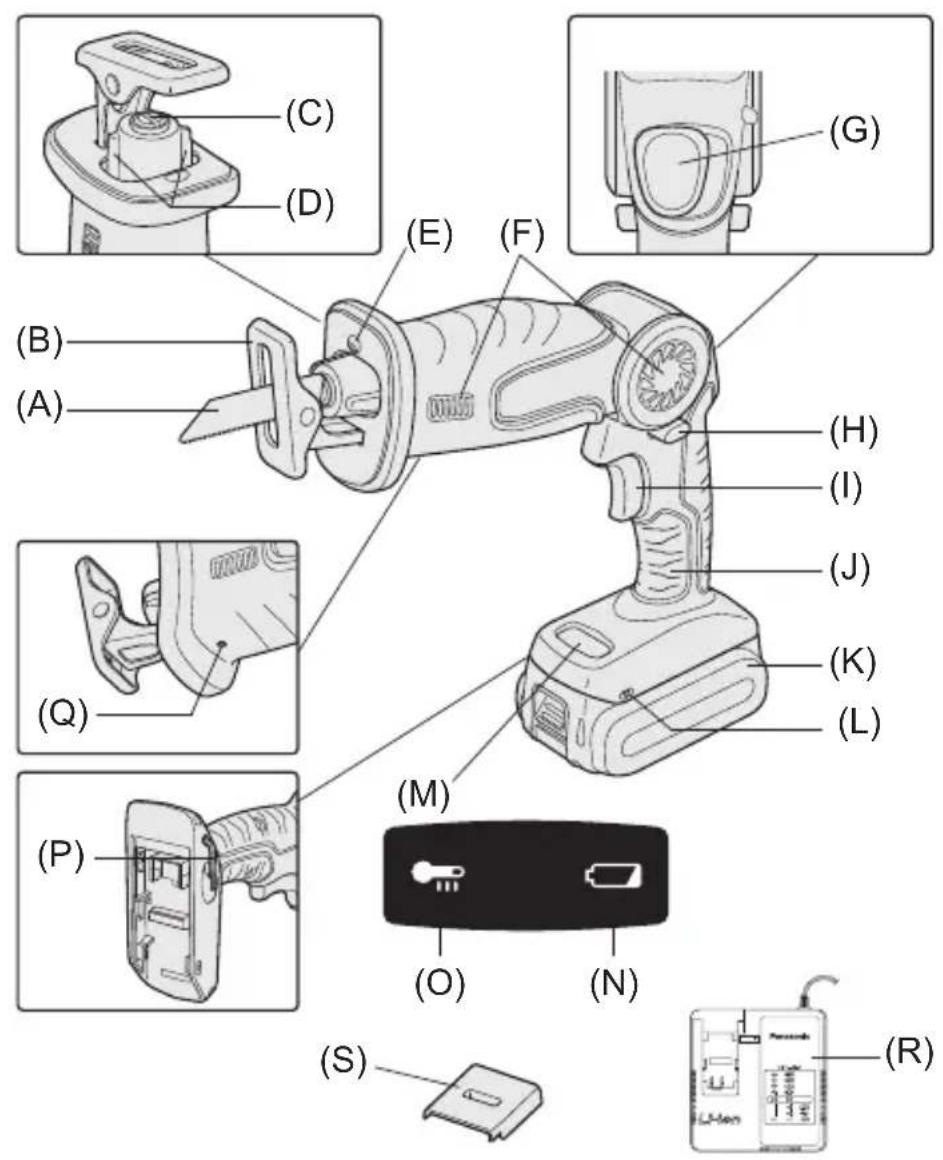 PANASONIC EY47A1 - 1