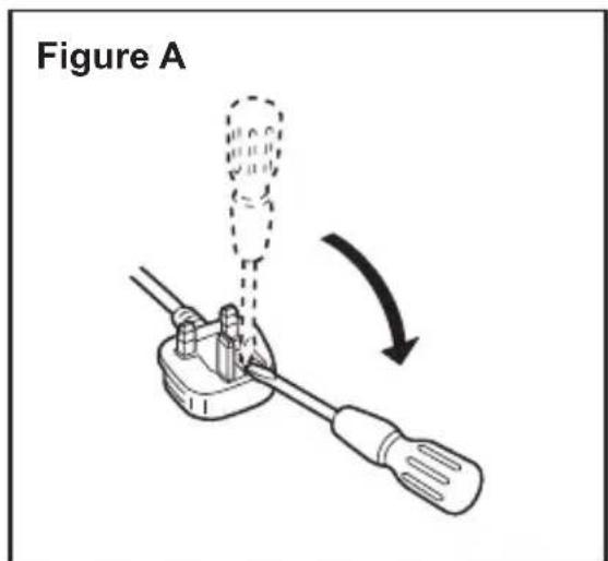 PANASONIC EY47A1 - How to replace the fuse - 1