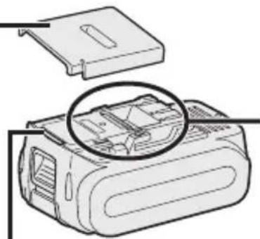 PANASONIC EY47A1 - Index/Index/Indice/Index/Indice/Indeks/Index/Indeks/Hakemisto/Dizin/ Indeks/Rejstrik/Targymutato - 1