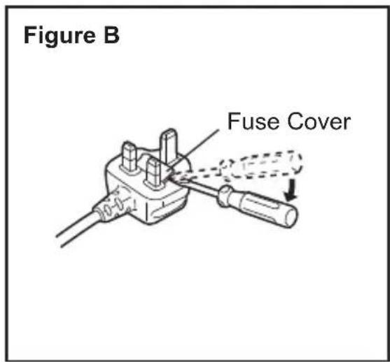 PANASONIC EY47A1 - How to replace the fuse - 2