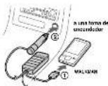 SONY DCCNWFMT1 - Utilisation - 2