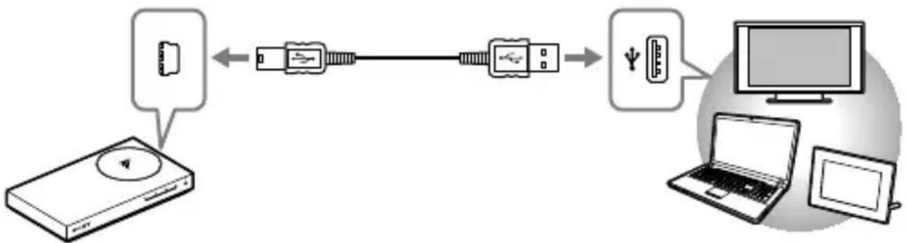 SONY TJS1 - For the latest information and devices that can be connected, see the following website. - 1