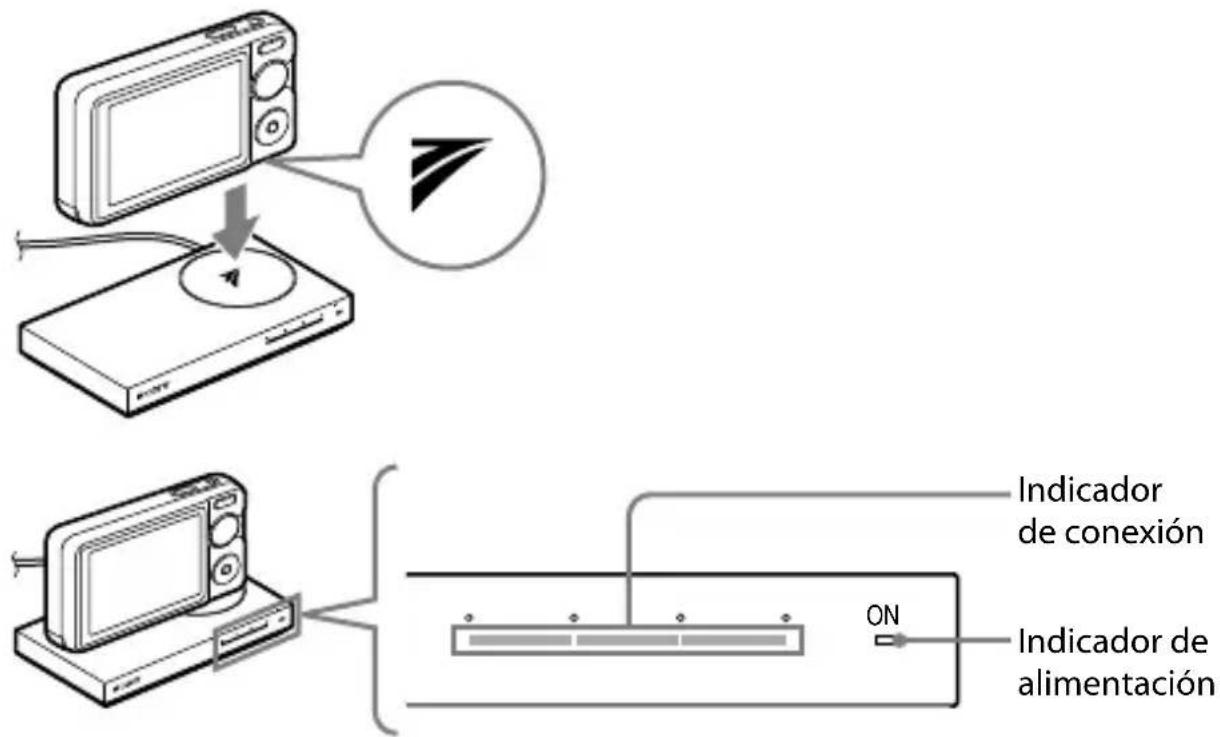SONY TJS1 - Colocacion de un dispositivo compatible con la Tecnologia TransferJet en el producto - 1