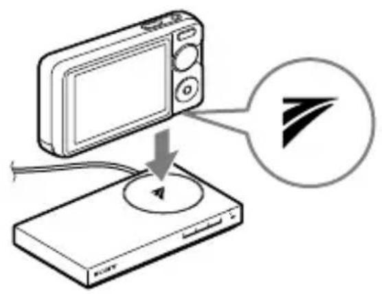 SONY TJS1 - How to place a TransferJet technology compatible device on this product - 1