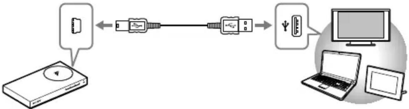 SONY TJS1 - Procedimientos iniciales - 1