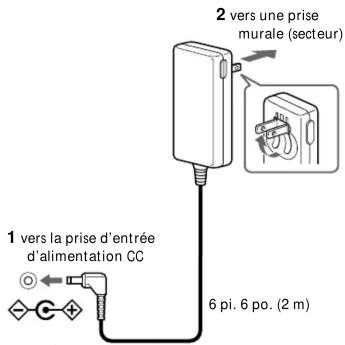 SONY ACE30A - AC-E15A/E30A/E45A AC-E60A/E90A - 1