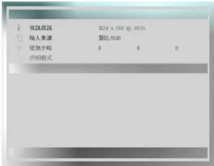 LG DX125 - 警告： - 4